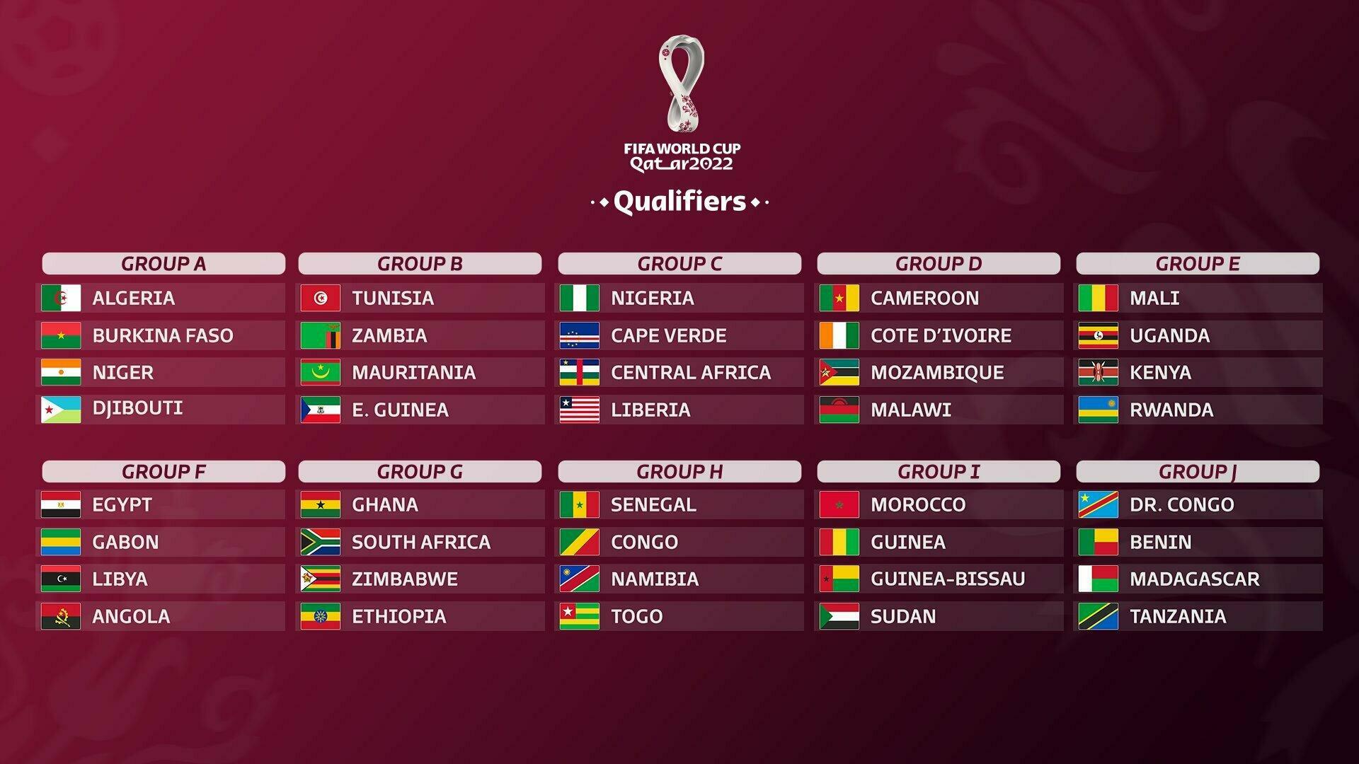 Eliminatoires du Mondial 2022 au Qatar.